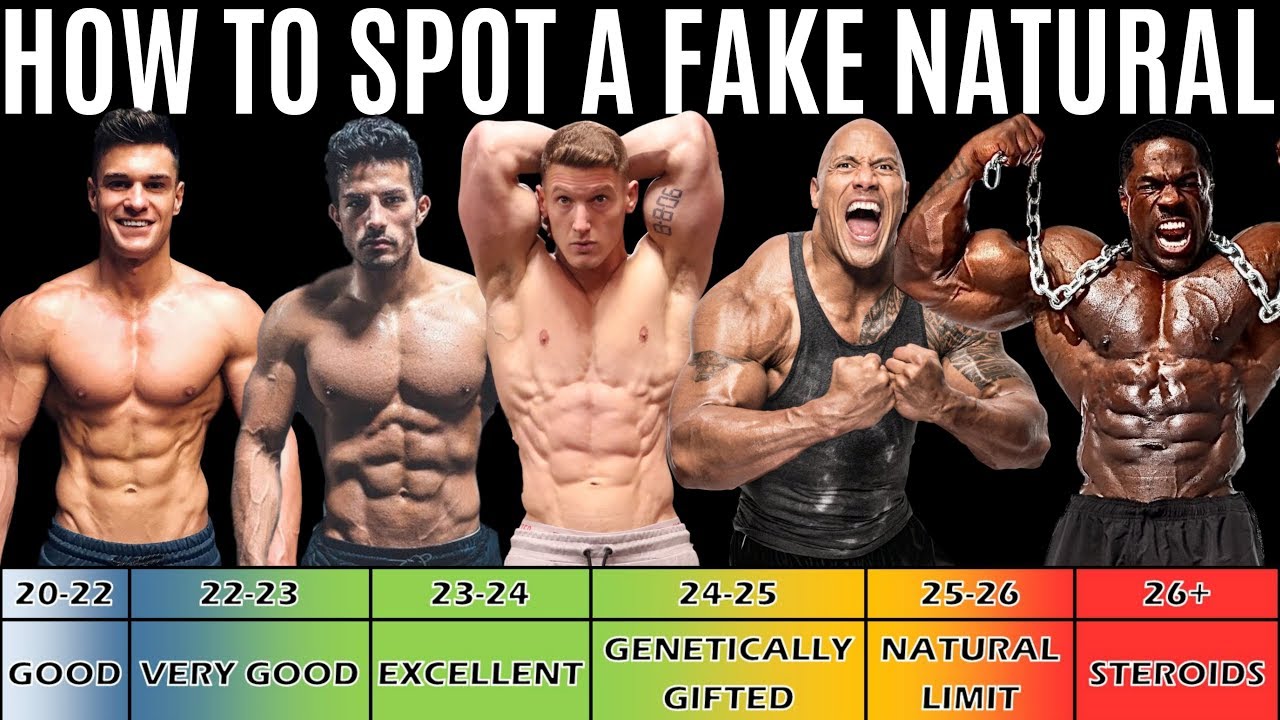 How to spot a fake natural